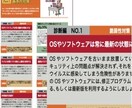 小さな会社のサイバーセキュリティ計画作成します 中小企業や個人事業主でもサイバーセキュリティ対策をしよう！ イメージ1