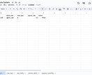 導入5分｜営業KPIを“完全自動化”します スプレッドシート×GAS構築・Slack通知までセットで代行 イメージ2