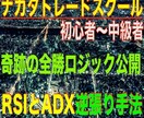 YouTubeにあるRSIとADXの手法公開します YouTubeにある手法をサインツール化しました イメージ1