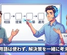 GoogleAIで事務作業を自動化します フリーランスやひとり社長の為のAIアシスタントアプリ作成 イメージ8