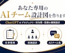 あなた専用のAIチーム設計図を作ります ChatGPTのプロジェクト・司令塔・役割を個別設計 イメージ1