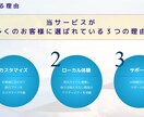 高品質で伝わるスライド資料を爆速・格安で作成します 売上アップに貢献するスライドを現役デザイナーがスピード作成！ イメージ7