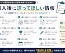 AI活用でnote記事を作成しますます 構成から本文まで読みやすく整えます イメージ4
