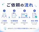 請求書・見積書まわりの自動化をします 小規模事業者の請求業務を実務目線で改善 イメージ5