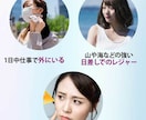 格安で高品質なLPをSTUDIOで作成します ランディングページ作成、修正無制限、丸投げOK、無償画像提供 イメージ8