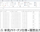 MT4用サインツールのサインを拾い勝率を表示します このツールを使えば検証が楽しくなります！ イメージ7