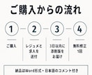 英文レジュメ添削｜外資系転職向けに直します Apple・Booking.com出身の帰国子女が添削 イメージ3