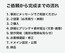 地味だが使える。小さな会社の堅実派HPを制作します 装飾より実用性を重視したホームページ制作ならお任せください。 イメージ2