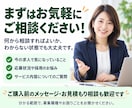 建設業メイン◇求人票を診断し、改善点をまとめます 建設業経験・採用業務どちらも経験している担当者が対応します イメージ6