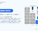 運営費を大削減！無在庫ECの商品登録を自動化します 中国無在庫ECで大変な新商品登録とサイズ表転記を半自動化！ イメージ3