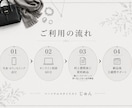 人前に立つ日の軸コーデをご提案します 40・50代女性向け｜3コーデ＋買い足し3点＋2週間サポート イメージ3