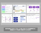明確でわかりやすい資料作成代行します 現役コンサルタントによる丁寧・迅速・高品質な資料作成 イメージ2