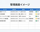 GASでリマインダーを完全自動化します Slack・LINE・メール通知を自動化。もう忘れません イメージ5