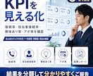 人間同等の対応でAIが取れるテレアポをします 一次架電・再架電・見込み確認まで対応｜結果レポート付き イメージ2