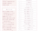 ４月末まで値引き中／あなたの人生攻略図を読みます ホロスコープは、あなたが生前に計画を立てた人生の設計図です。 イメージ3