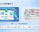 当方制作Wixのみ月2万で運用保守します 他作成Wixサイトは非対応（改修/リニューアル対応不可） イメージ5