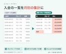 AIで業務自動化システムを制作します 初期版は1入力・1処理・1出力を完成させます イメージ3