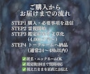 相手の気持ち占い｜今夜連絡していいか霊視します 今夜送るべきか、待つべきか。彼の気持ちを視て断じる。 イメージ5