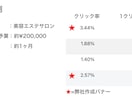 売上に繋がる広告用バナーを制作します 訴求・テキスト至上主義！凝ったデザインは必要ありません！ イメージ2
