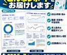 製造業特化型企業リサーチで転職をサポートします 【非上場企業も対応可】製造業特化型企業リサーチ イメージ2