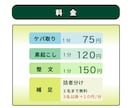 1分75円で音声・動画の文字起こし承ります 講演、会議等の音声・動画データを迅速・丁寧に文章化します！ イメージ7