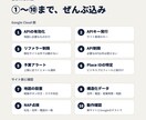 Googleマップ設置と構造化データを設定します API設定・キー制限・予算アラートまで一式を3日で イメージ2
