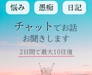 2日間、あなたのお話お聞きします お悩み相談はもちろん、日記のようなやりとりも◎ イメージ1