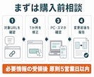 WordPressの問い合わせ導線を1か所直します ボタン・案内文・フォームへの流れを確認して実際に修正します イメージ3