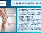 現役OTが分析！姿勢＆動作環境フィッティングします スポーツからデスクワークまで、身体の違和感を作業療法士が分析 イメージ9