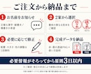 Excelで使える名前入り電子印鑑を作成しますます 貼るだけ簡単！背景透過PNG・使い方説明付き イメージ3