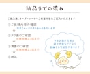 なんだか癒される♪ゆるかわアイコンお描きします 小物か洋服が１つ無料☆とにかくゆるく可愛くを目指します！ イメージ8