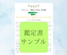 子どもさんの取扱説明書を作成します 親子関係のお悩み、子育ての困りごとご相談ください^ ^ イメージ2