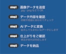 画像をaiデータに変換します jpg・png対応｜高品質ベクター化 イメージ5
