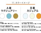 構成を整理｜伝わるプレゼン資料を制作します 丁寧な整列と視線誘導で、あなたの企画を分かりやすい資料に。 イメージ2