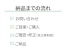 修正無制限！目を引くバナー・Web画像を制作します 1,500円・修正無制限。想いが伝わる1枚を一緒に作ります。 イメージ2