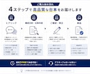 ショート動画の台本を作成します 視聴維持率を意識した最後まで見られる台本を作成します。 イメージ2