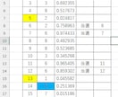 EXCEL版ロト７支援ソフトをご紹介いたします EXCELベースの特別なクイックピックツールをご提供します！ イメージ3