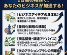 現役経営者ココナラPROが起業・副業サポートします 起業アイディアから商品企画・海外輸入まで2日間相談乗り放題 イメージ3
