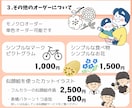 わかりやすさ◎あたたかみ◎複数枚のイラストかきます 複数オーダー用のサービスページです。 イメージ4