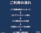 建設・不動産業界向け/職務経歴書を作成します 施工管理・現場監督等の経験を、正しく言葉にします イメージ6