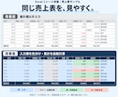 今あるExcel表を見やすく使いやすく整えます 売上表・管理表の見た目と簡単な計算を改善 イメージ2