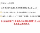 女性のための夢・目標達成コーチング〜体験版〜ます 脳科学×行動デザインで、自分の人生の舵をもう一度握り直す！ イメージ2