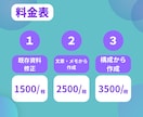 見やすいパワポ資料作成します 構成案からの丸投げOK！伝わるスライドへ仕上げます イメージ6