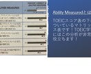 1名様限定！ ワンコインでTOEIC指導、致します 独学でTOEIC915点を取得した学習方法を伝授します！ イメージ4