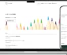 デザインより言葉で集客。設計図でWEBを作ります デザインの前に勝負は決まる。事業を深掘りし、言葉で心を動かす イメージ8