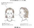 花嫁さんへ似合うウェディングドレス資料をお渡します 顔タイプウェディング診断でドレス、ブーケ、髪型、アクセも！ イメージ3