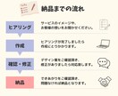 目を引く！見やすい！ココナラサムネイル作成します 丸投げOK！「あなたのサービスの魅力」が伝わる画像を制作！ イメージ7