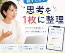 話すだけで頭の中を1枚に整理します 話すだけで思考を整理し次の一歩まで見える化 イメージ1