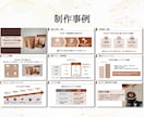 先着3名様限定｜1枚500円〜でスライド制作します 見やすく、伝わりやすい資料に整理します。 イメージ7