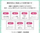 amazon Yahoo 楽天 商品画像作成します 丸投げOK！売れる画像丁寧に作成します！ イメージ3